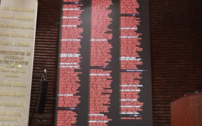 APRUEBA DIPUTADOS INSCRIBIR CON LETRAS DE ORO LA LEYENDA “A LA COMUNIDAD MEXICANA MIGRANTE”